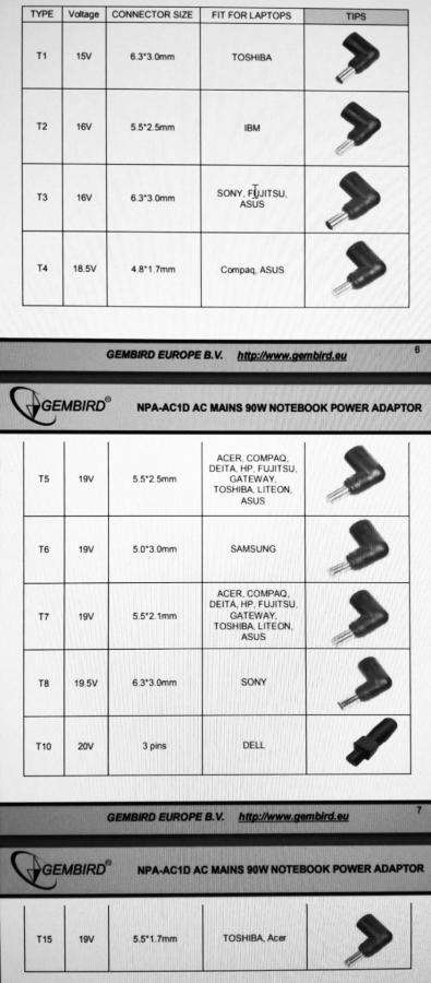 GEMBIRD AC MAINS 90W UNIVERSAL NOTEBOOK POWER ADAPTOR
