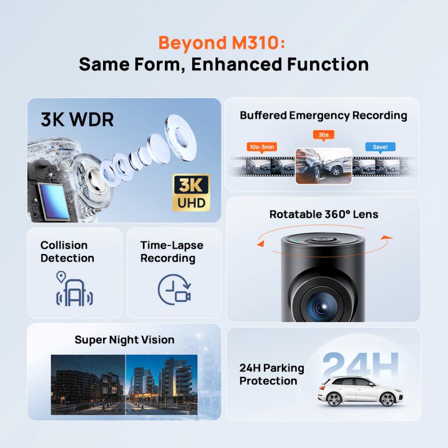 70mai M310 Plus 3k Dash Cam - 3k resolution 2880x1620P, 300mAh