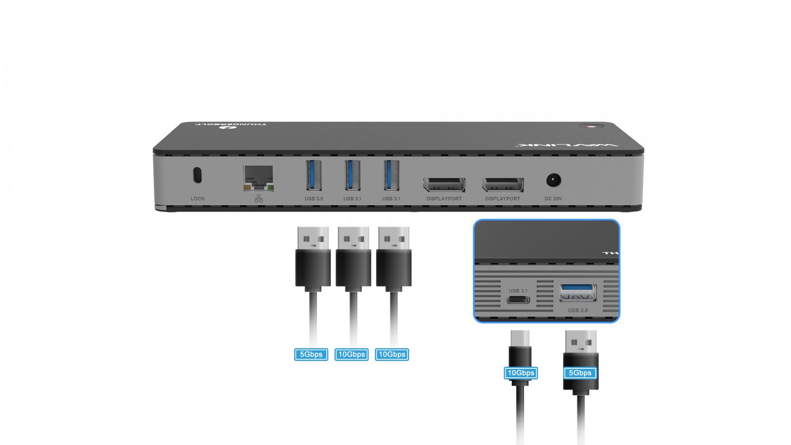 WAVLINK THUNDERBOLT 3 DOCKING STATION WITH CHARGE PD 60W WITH DP TO HDMI 4K 60HZ ADAPTER