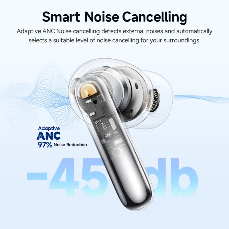 QCY Melobuds N50 ANC Purple - 45db ANC TWS Earbuds 6 mic ENC, IPX4 BT5.4