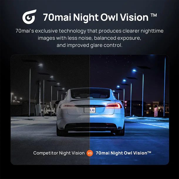 70mai Dash Cam 4K Omni 360° + Reaview Full View with Dual Sony STARVIS 2, AI 2.0 & 4G LTE (X800-2)