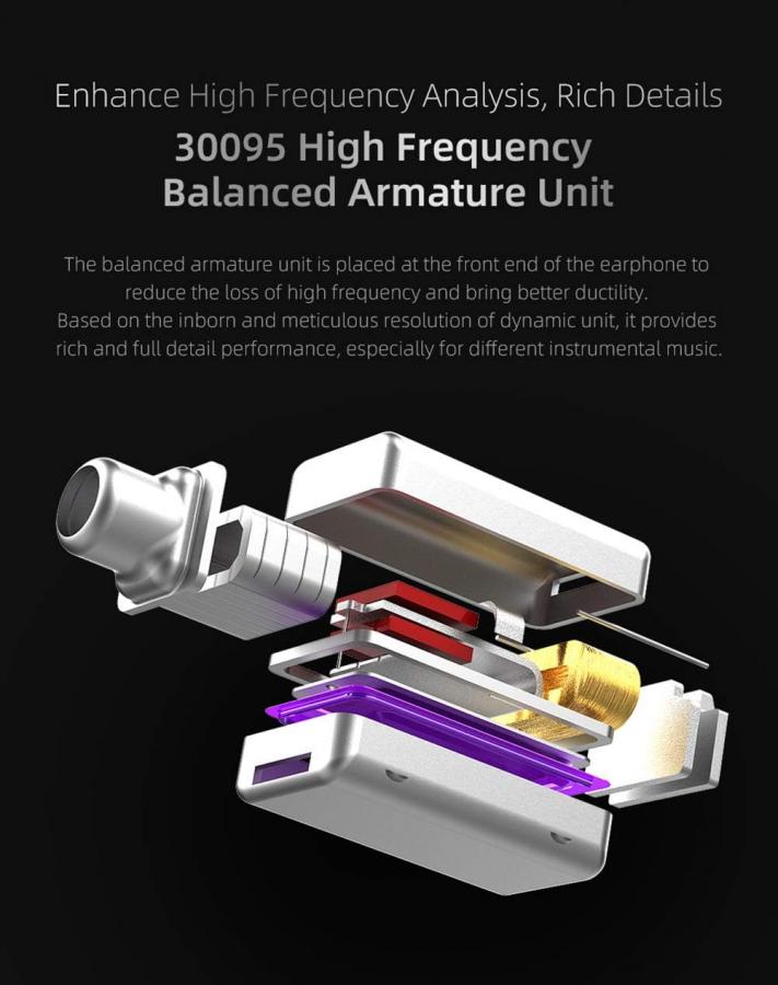 KZ ZST X Purple No Mic - IEM 3,5 In Ear Monitor Earphones, Dynamic Hybrid Dual Driver 1BA+1DD, 2x ma