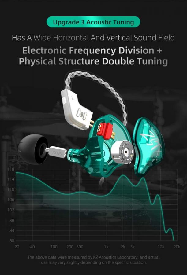 KZ ZST X Purple No Mic - IEM 3,5 In Ear Monitor Earphones, Dynamic Hybrid Dual Driver 1BA+1DD, 2x ma