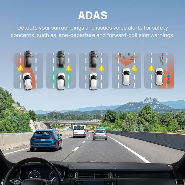70mai A800S-1 Front & Rear Dash Cam 4k w. screen set w. RC06 Rearview Cam - 2160p 140FOV 500mAh Car