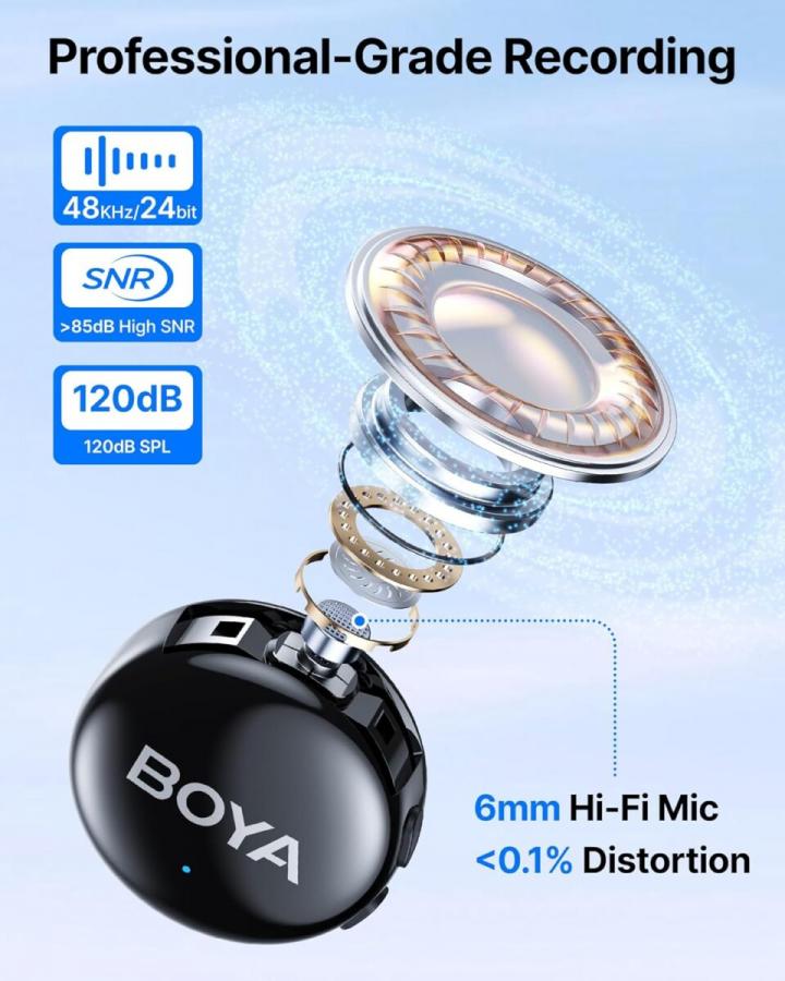 BOYALINK 3 - Type-C & 3,5mm AI-Powered Button Wireless Microphone 2 TX + 1 RX no Case