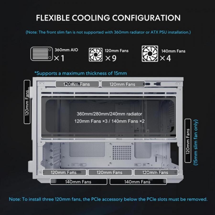 Lian Li Dan-B4 White - mATX Mesh - PC Gaming Case - 2x 120mm Fans Included - GPU Support 358.9mm