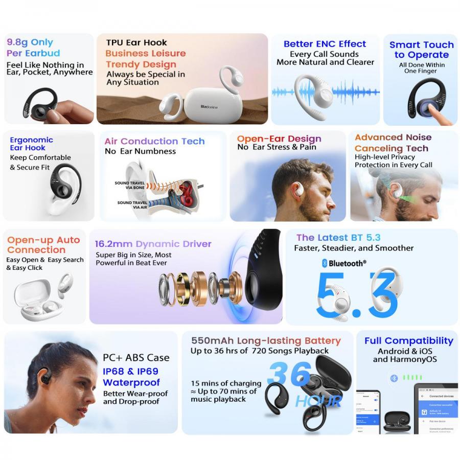 BLACKVIEW BT5.0 ENC+MIC NOISE REDUCTION AIRBUDS 10 WITH CHARGING DOCK BLACK
