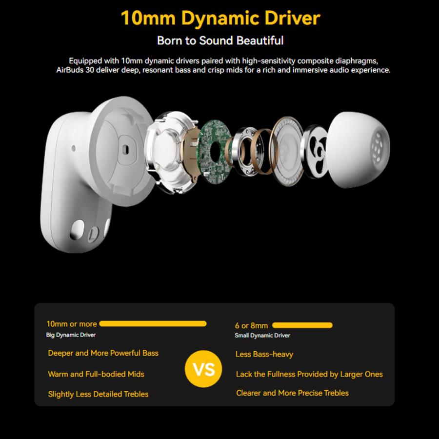 BLACKVIEW BT5.4 ENC EARBUDS WITH AI TRANSLATE FUNCTION WHITE
