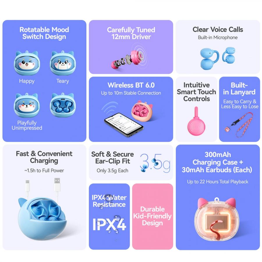 BLACKVIEW KIDS EARBUDS BT6.0 CAT DESIGN ROTATING CHARGING CASE WITH EMOJIS BLUE