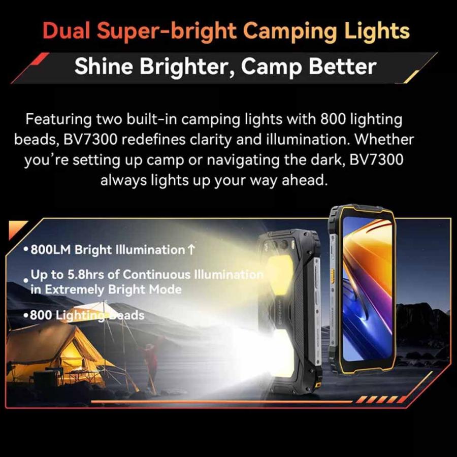 BLACKVIEW BV7300 OCTACORE (6GB+256GB) NFC RUGGED SMARTPHONE BLACK
