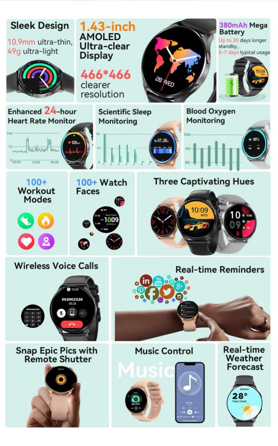 BLACKVIEW BT5.3 SMARTWATCH AMOLED ULTRA-CLEAR DISPLAY BLACK