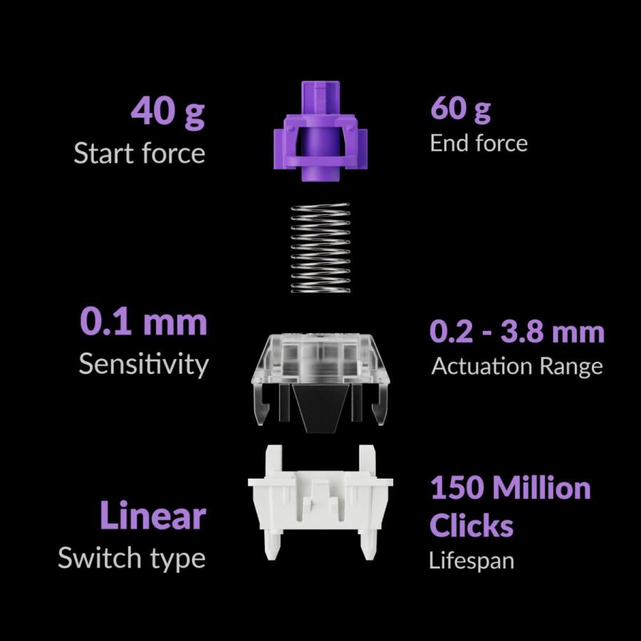 Keychron Q1 HE (Q1H-P1) QMK White Wireless Custom Hall Effect Keyboard Purple Switch 75% US Layout