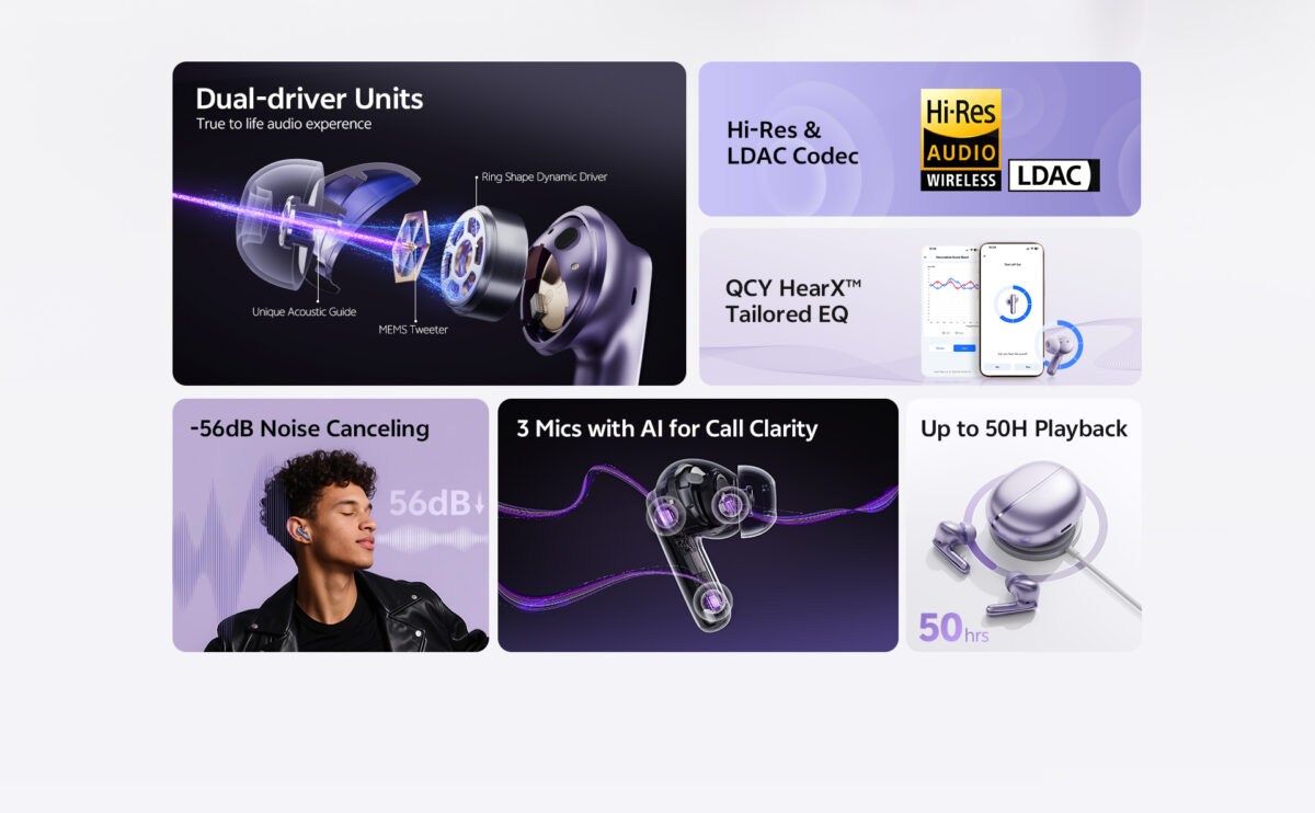 QCY Melobuds N70 ANC Black - 55db ANC TWS Flagship Hi-Res Earbuds LDAC BT 6.0 IPX5 Wireless charge