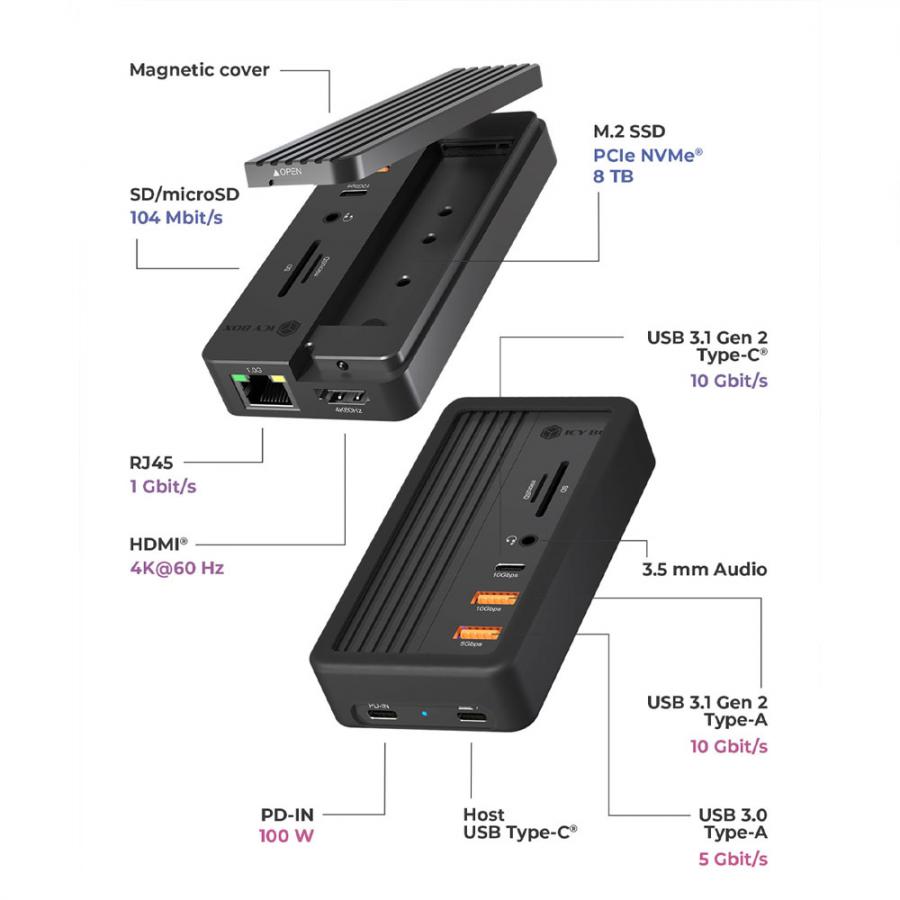 ICY BOX 10-in-1 DOCKING STATION WITH M.2 NVMe SSD BAY BLACK