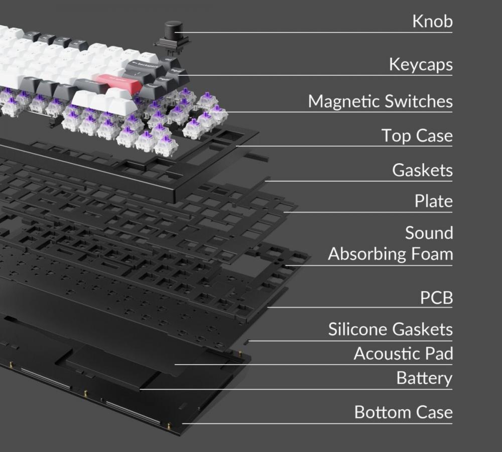 Keychron Q1 HE (Q1H-M1) QMK Wireless Custom Hall Effect Keyboard Purple Switch 75% US Layout