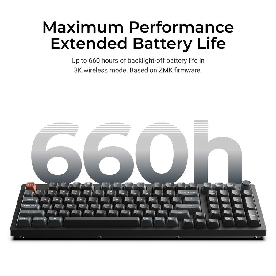 Keychron V5 Ultra (V5U-D3) QMK/VIA Wireless Custom Mechanical Keyboard Brown Switch RGB 96% US