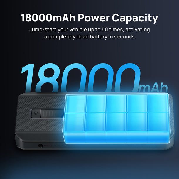 70mai Midrive PS06 Jump Starter Max 1000A, 18000mAh -20c to 60c Booster for 8L gasoline, 3,5L diesel
