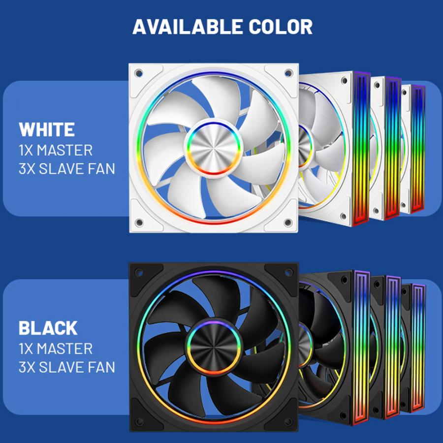 ARMAGGEDDON ARGB PC FAN KIT 8000 PWM 120-V FORWARD WHITE