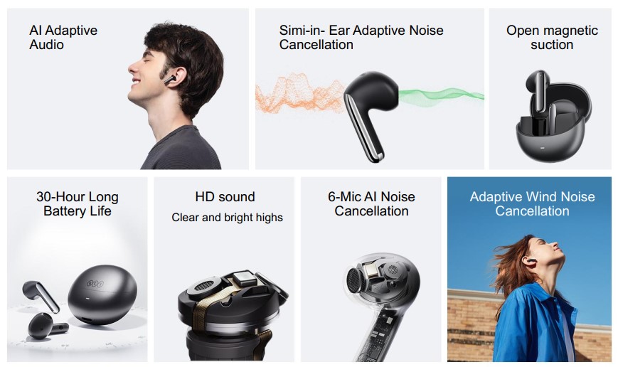 QCY AilyBuds Pro Semi-Ear ANC TWS Black 6 mic & A.I. Noise Cancel. LDAC Audio Ultra HD Multi-point