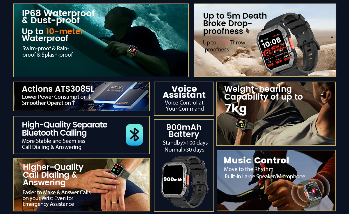 BLACKVIEW BT5.3 SMARTWATCH GREEN