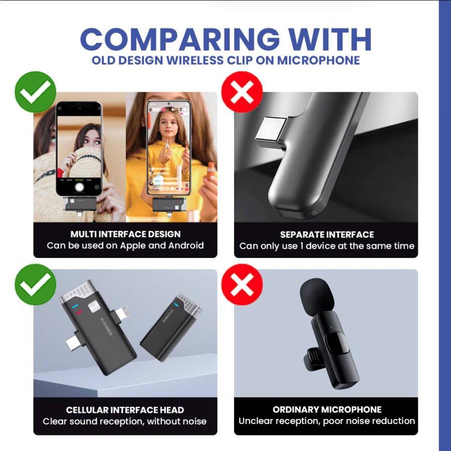 SONIC GEAR WIRELESS CLIP-ON MICROPHONE BLACK
