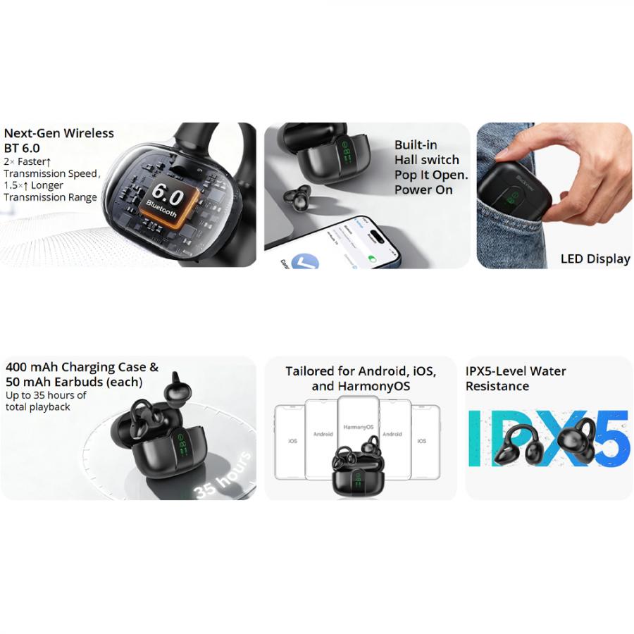BLACKVIEW BT6.0 IPX5 AIRBUDS 15 WITH LCD CHARGING DOCK SHADOW BLACK
