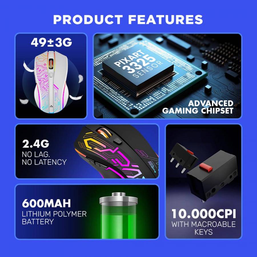 ARMAGGEDDON 2.4G WIRELESS GAMING MOUSE RGB 10000 CPI MIKOYAN FOXBAT-III CYBERPUNK BLACK
