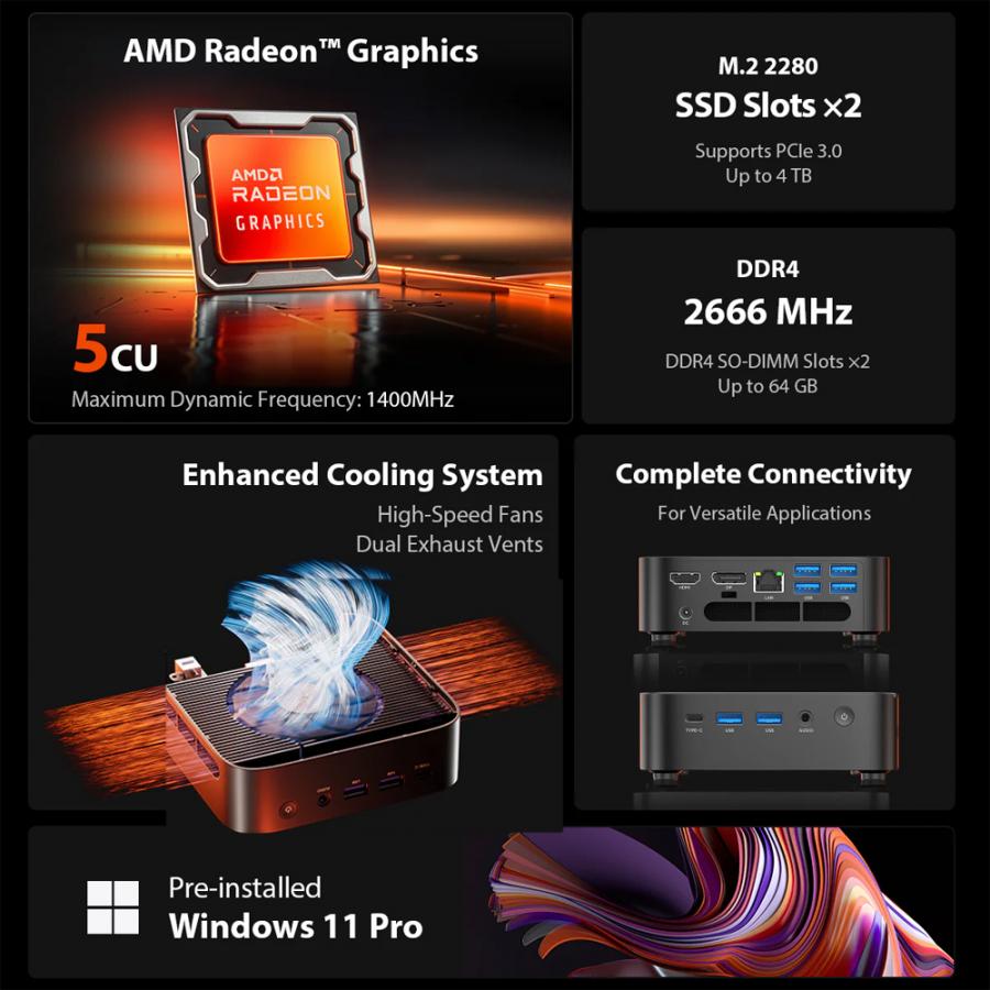 ACEMAGIC MINI PC AMD RYZEN3 3300U 16GB DDR4 ROM 512GB WIN11PRO BLACK