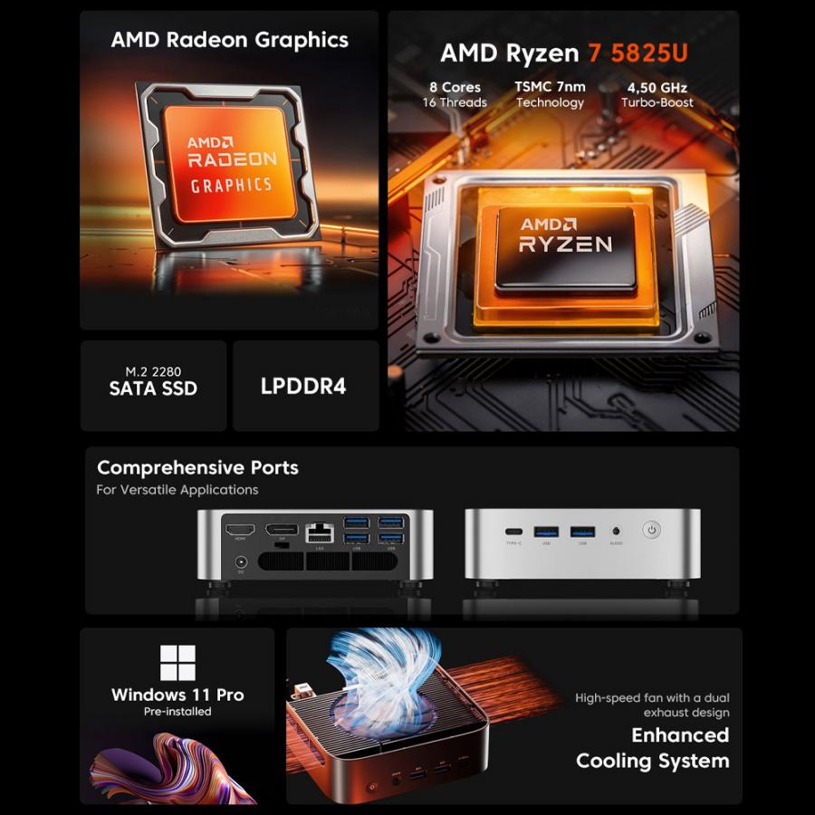 ACEMAGIC MINI PC K1 RYZEN7 5825U (16GB+512GB) WIN11 PRO SILVER