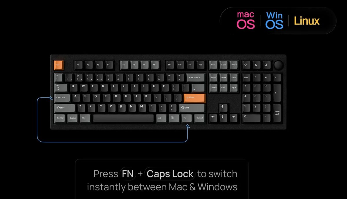 Keychron P6 Ultra (P6-M4) ZMK 8K Wireless Custom Mechanical Keyboard Banana Switch RGB 100% US Lay