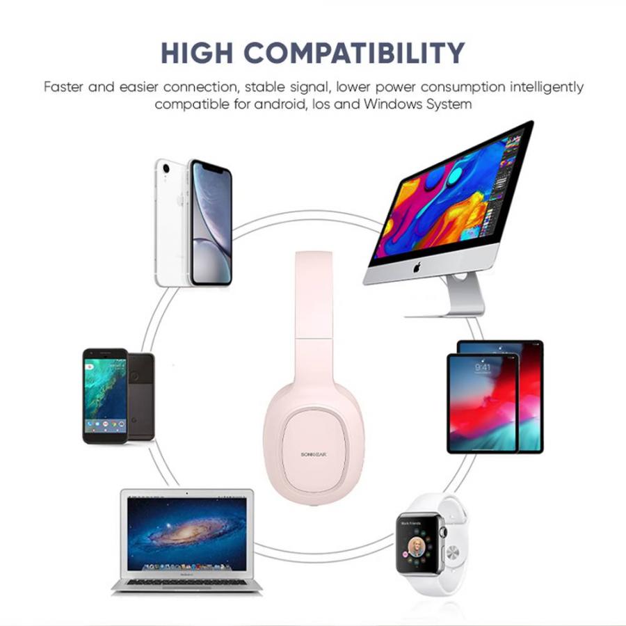 SONICGEAR BT5.4 HEADPHONES TYPE-C AIRPHONE III MIST