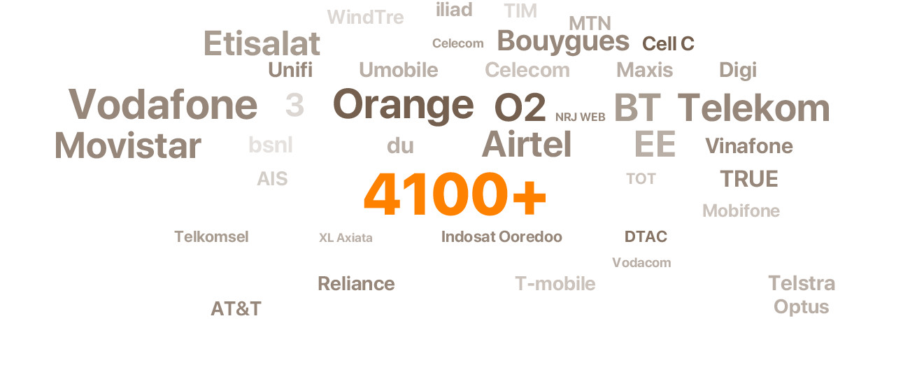 TENDA 4G LTE MOBILE Wi-Fi 6 ROUTER MF3